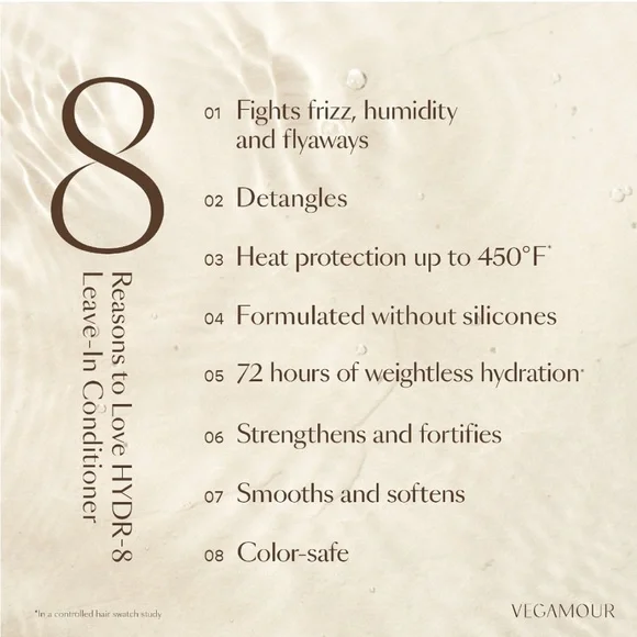 BRAND NEW VEGAMOUR
Detangling and Frizz Reducing HYDR-8 Leave-In
Conditioner - Picture 14 of 16
